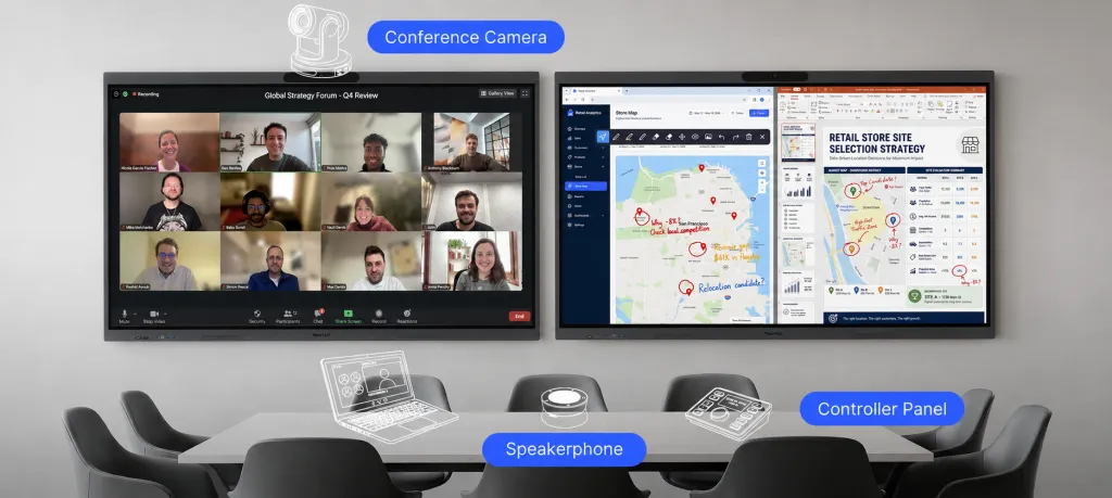 NearHub Board Max dual-screen conference room setup with a conference camera, speakerphone, and controller panel for hybrid meetings and collaboration.