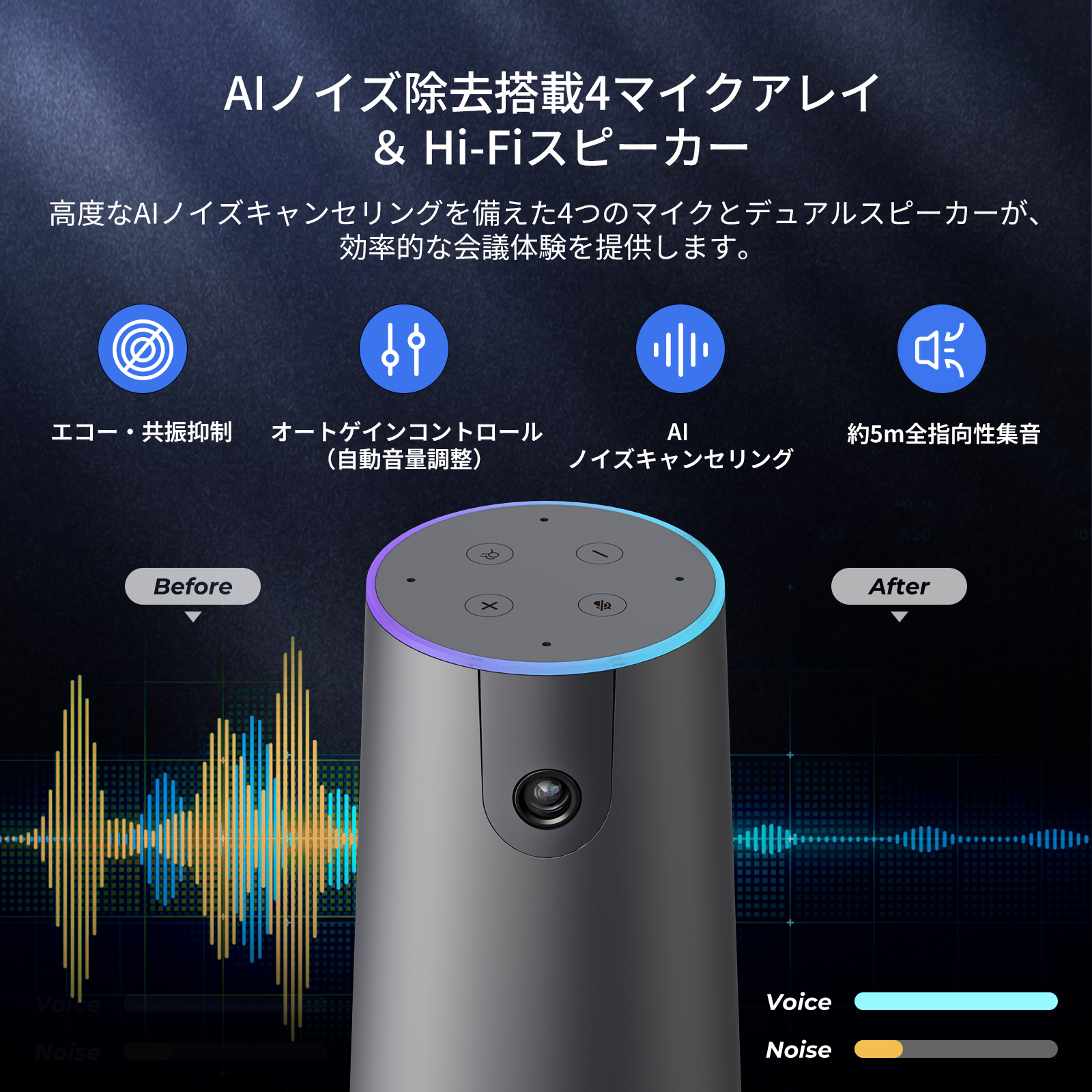 Nearity 120 Max：真の4K対応・120度会議用カメラ、ワイヤレスAI会議