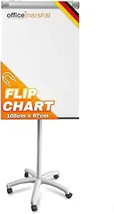 Office marshal mob whiteboard