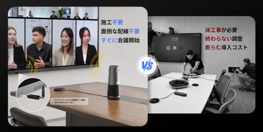 面倒な設定不要、すぐに会議開始