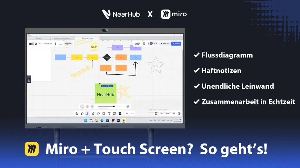 Produktivitaet app miro