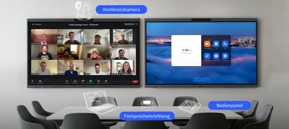 Bestehende A/V Geräte einfach verbinden