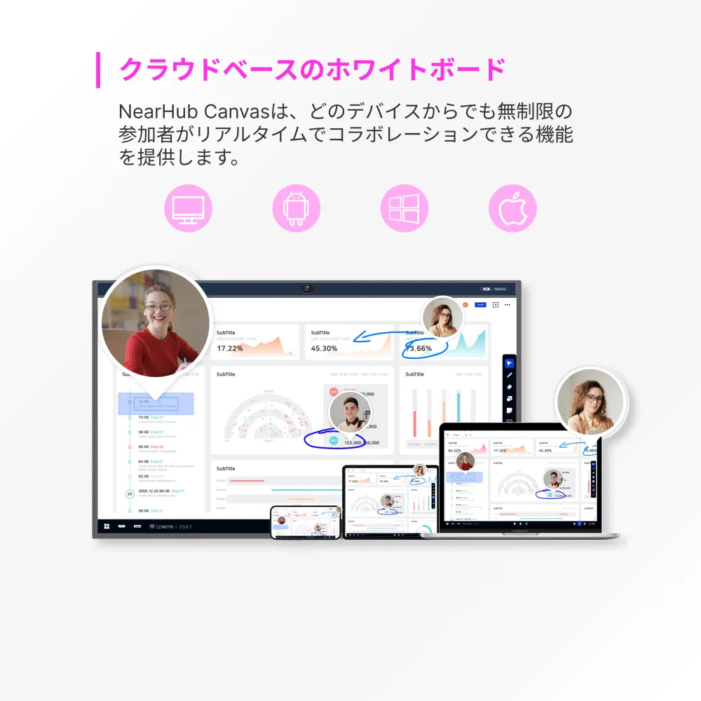 S55_Group5150