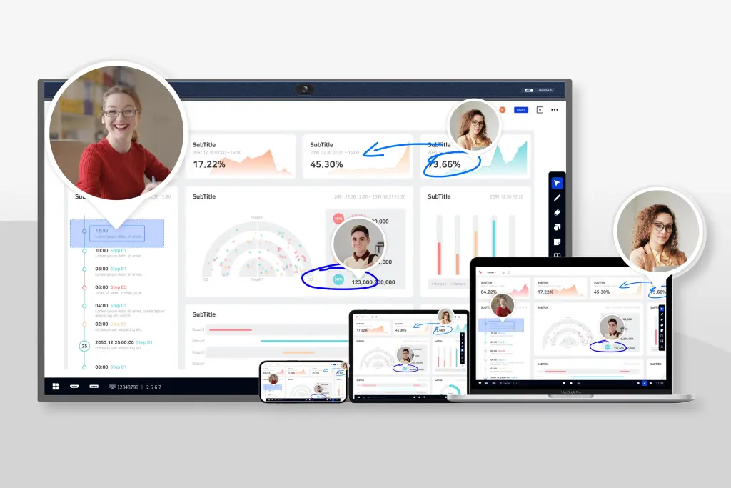 Smart Whiteboard Cost