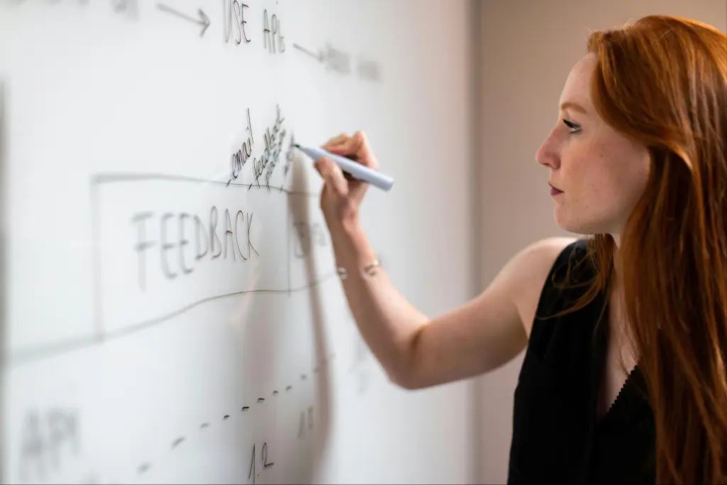 Traditional Wall-Mounted Whiteboards