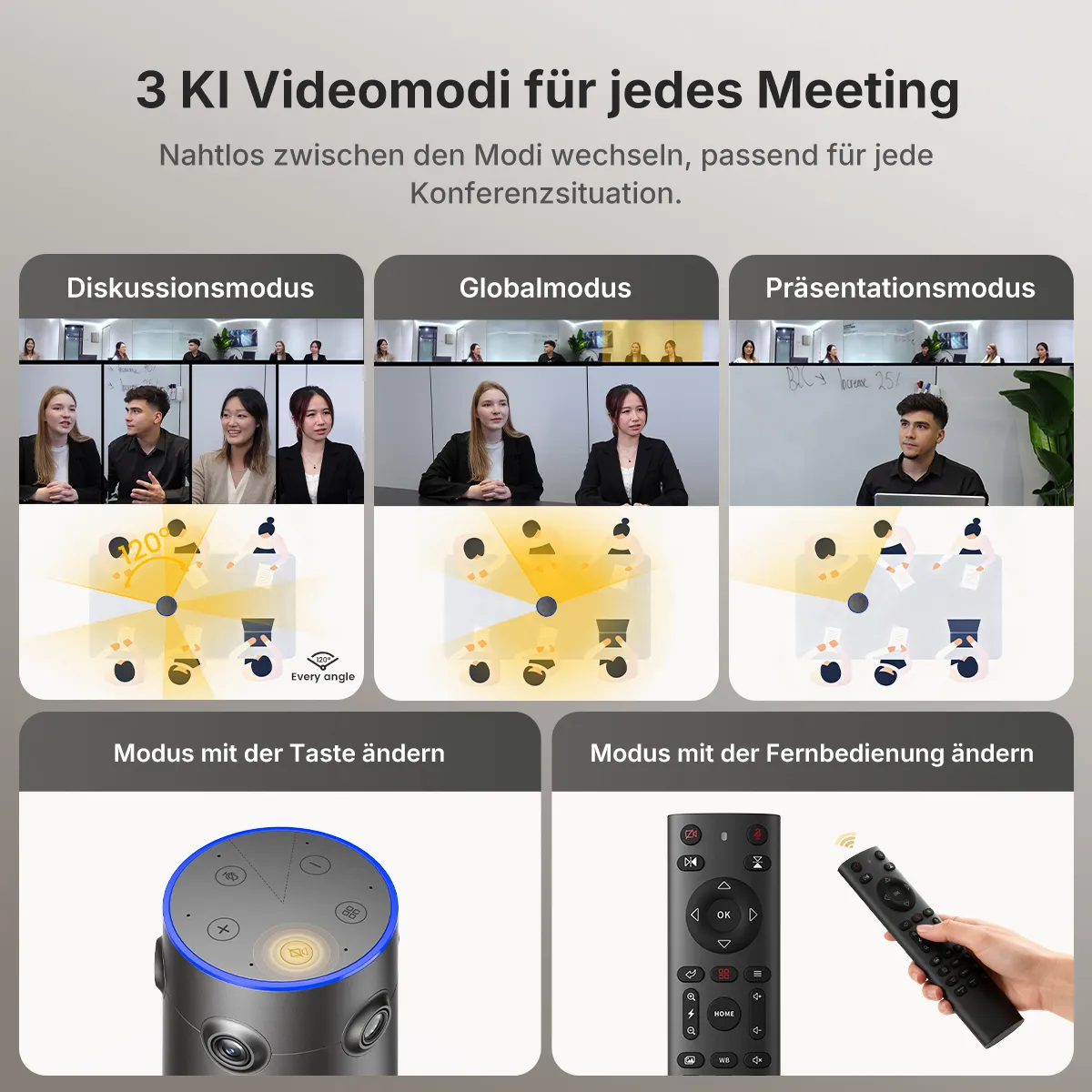Videomodi