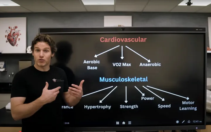 Kostenlose NearHub Smartboard für Schulen mit Schreibsoftware und Apps