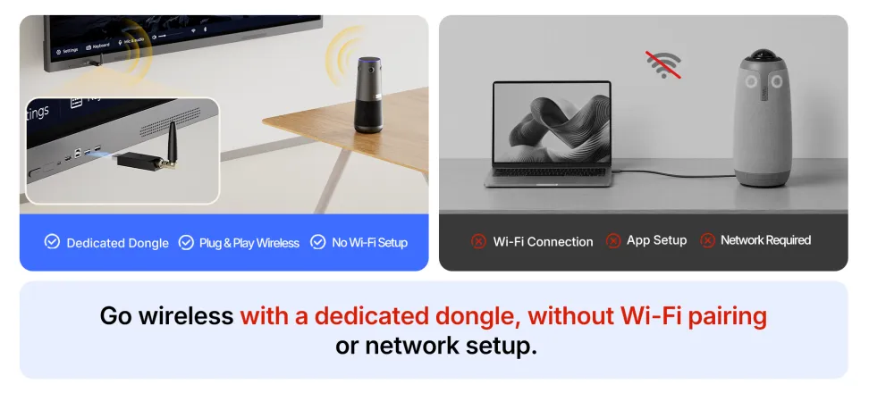 Smart all-in-one meeting hub showing seamless wireless connectivity and USB plug and play setup for cable-free rooms.