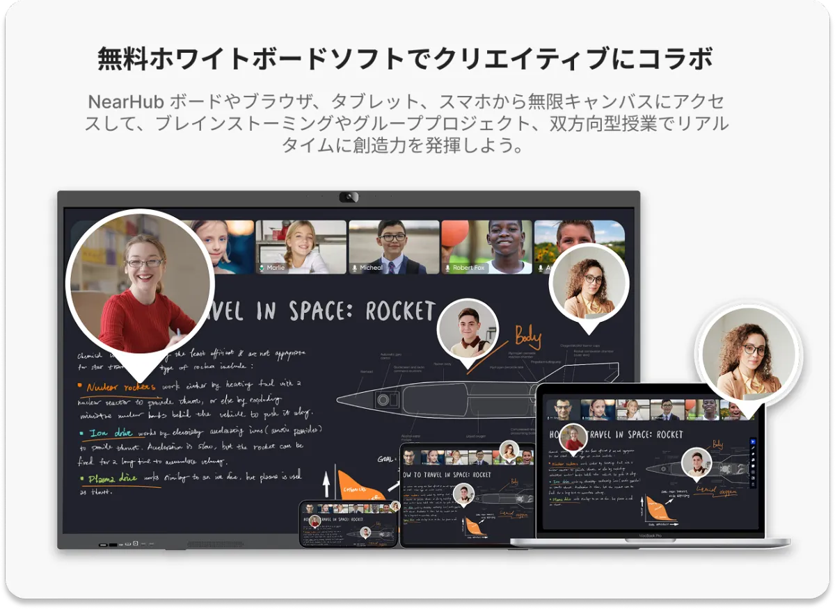 NearHub Board S Pro タッチスクリーン用の Windows 向け無料 Canva ホワイトボードソフト