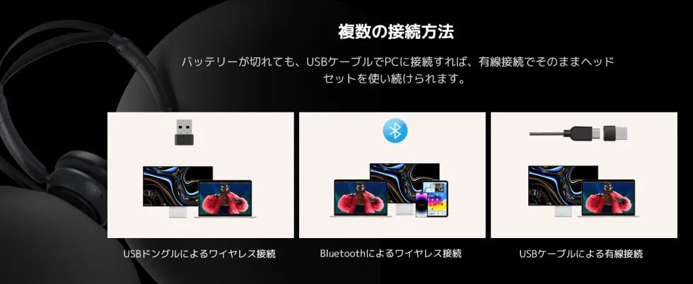 Nearity EP320ワイヤレスヘッドセット