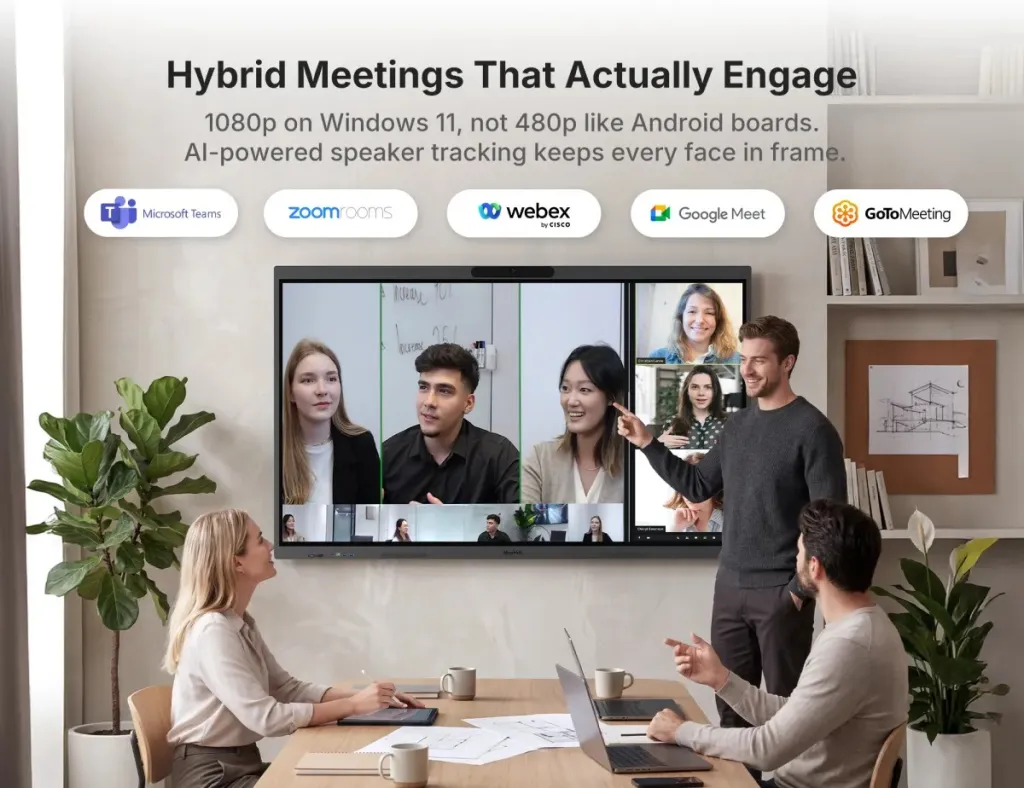 AI Gallery View on NearHub Board Max helps remote participants see everyone clearly in hybrid Zoom Room meetings.