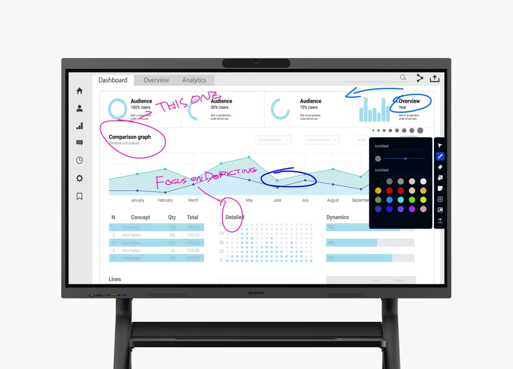 NearHub S Max Interactive Smart Whiteboard