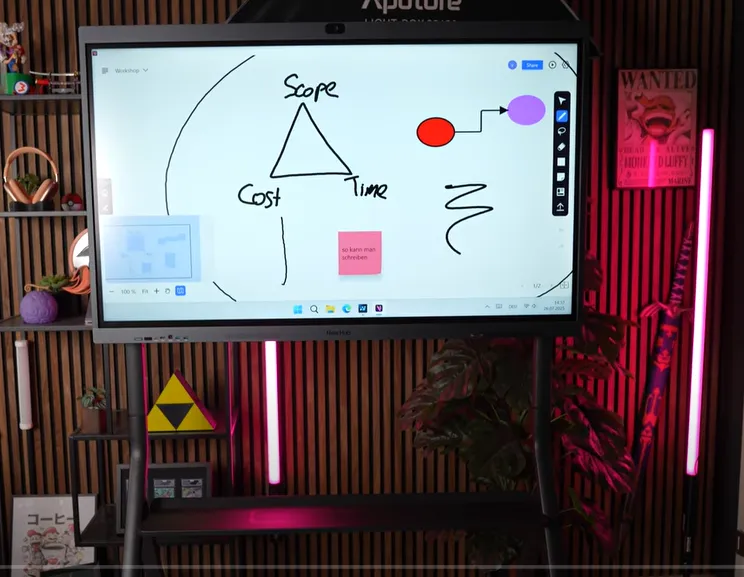 Anwendung eines smart interactive whiteboard
