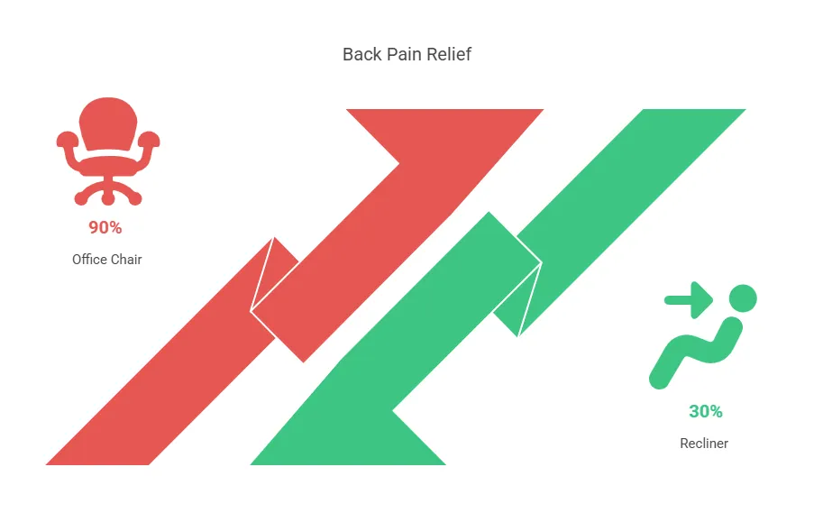 back-pain-relief.png