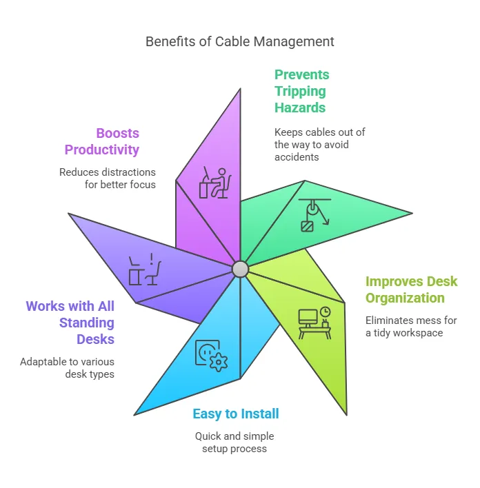 benefits-of-cable-management.png