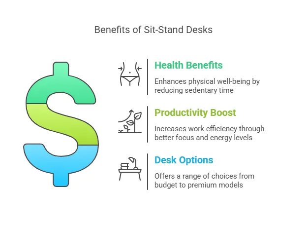 benefits-of-sit-stand-desks.png