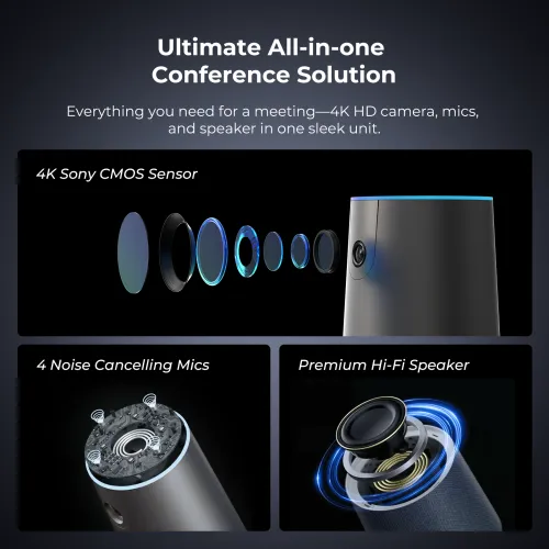 Nearity 120 Max - 4K 120° Wireless Webcam with Speaker | NearHub