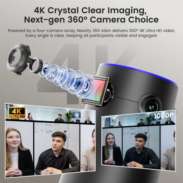 True 4K 360 Video Conferencing Devices Nearity 360 Alien: Wireless