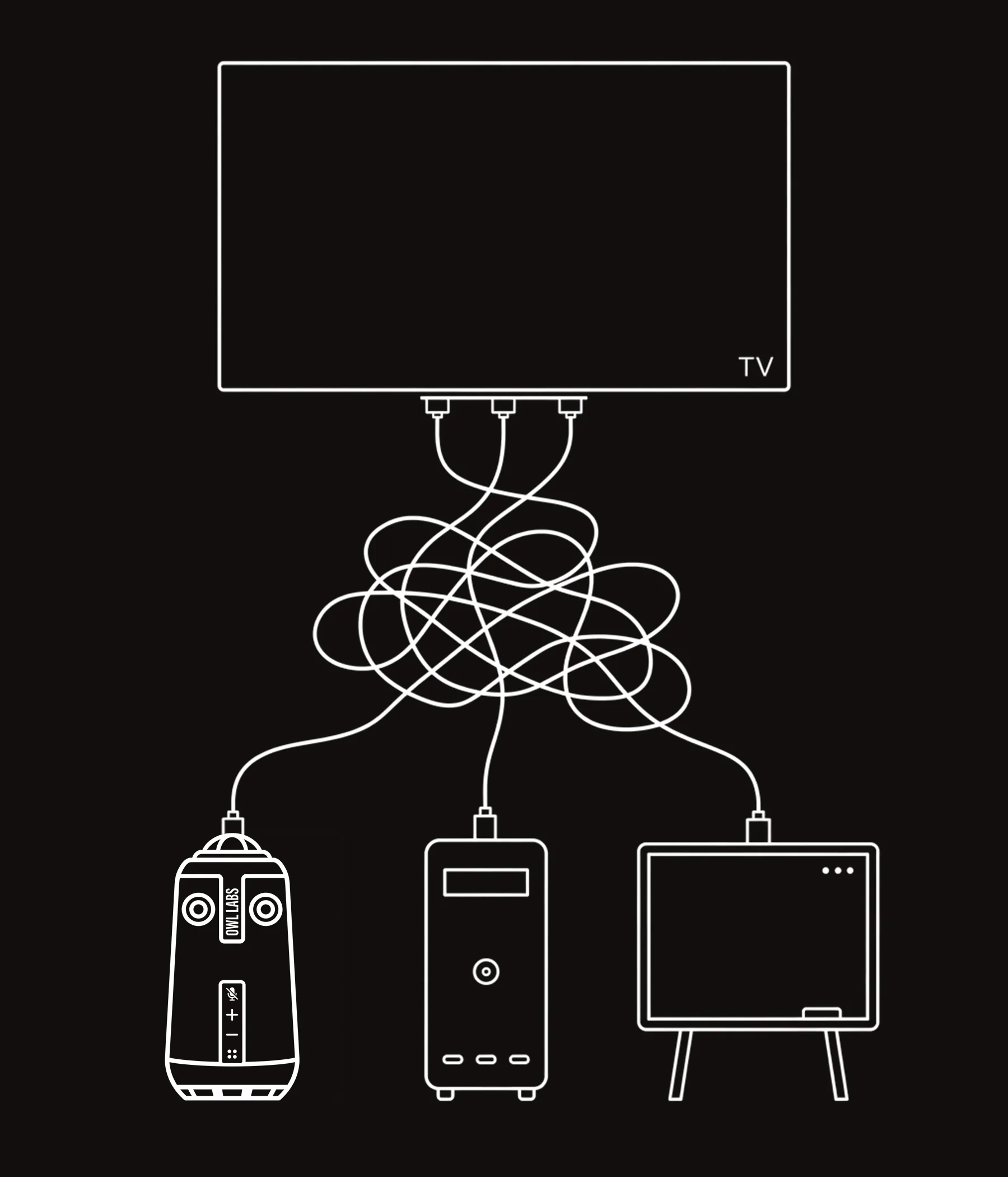 Loose cables and multi-device connections kill our meetings