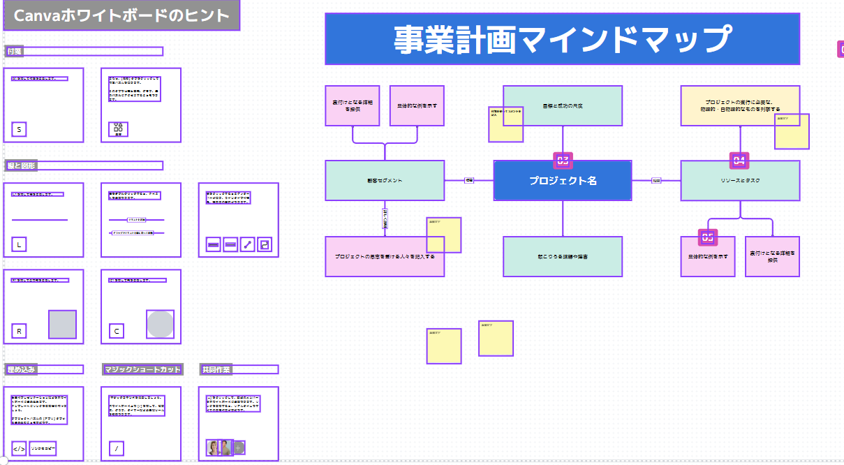 オンラインホワイトボードの画面