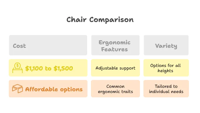 chair-comparison.png