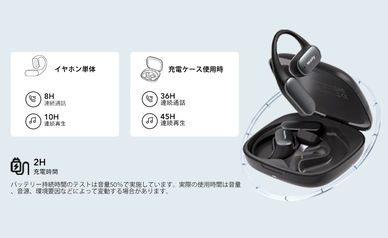 Bluetooth耳掛けワイヤレスイヤホン,ドングル付き低遅延ワイヤレス