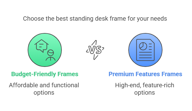 choose-the-best-standing-desk-frame-for-your-needs.png