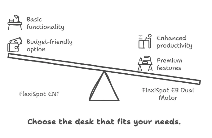 choose-the-desk-that-fits-your-needs.png