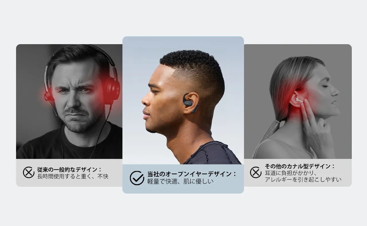 Bluetooth耳掛けワイヤレスイヤホン,ドングル付き低遅延ワイヤレス