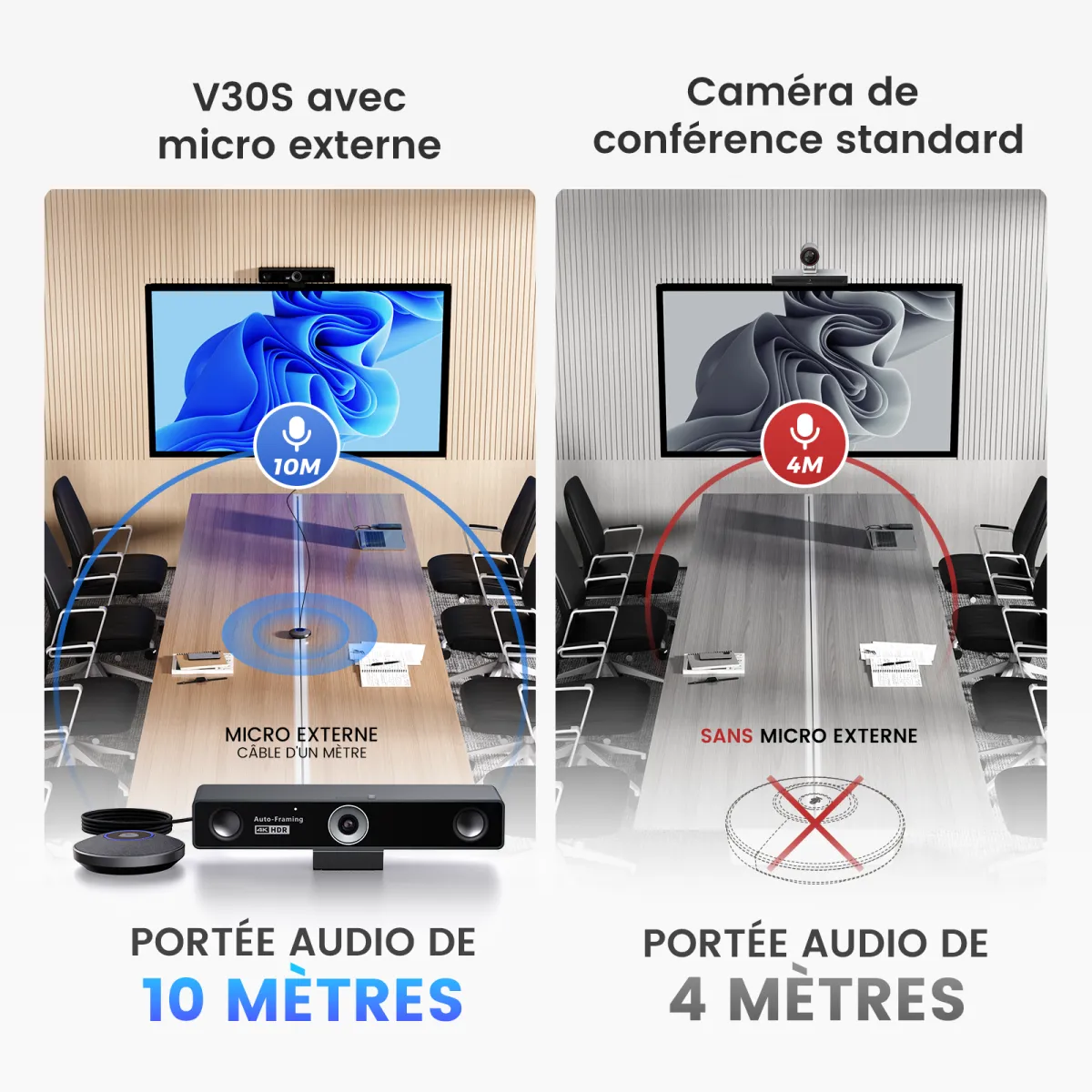 compare2