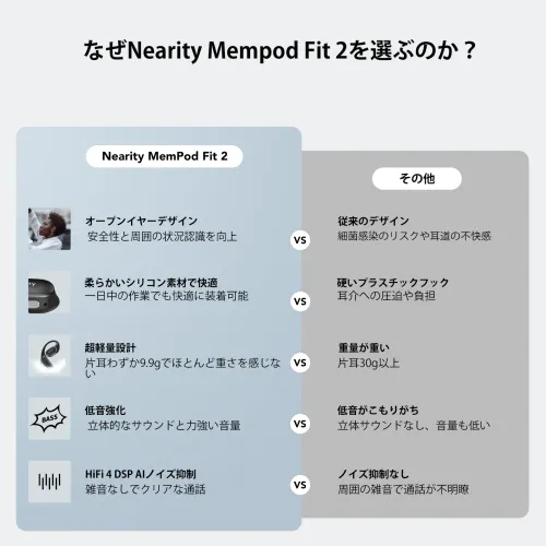 Bluetooth耳掛けワイヤレスイヤホン,ドングル付き低遅延ワイヤレス