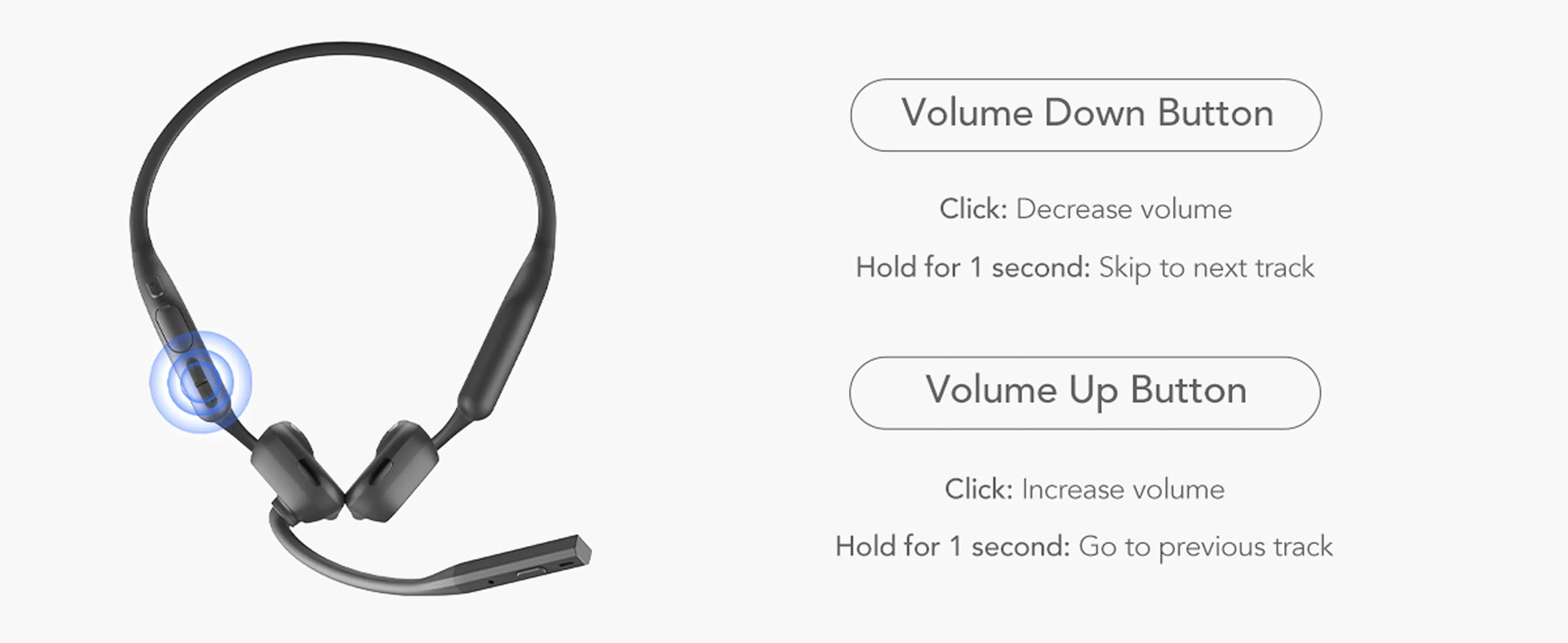 Volume Button