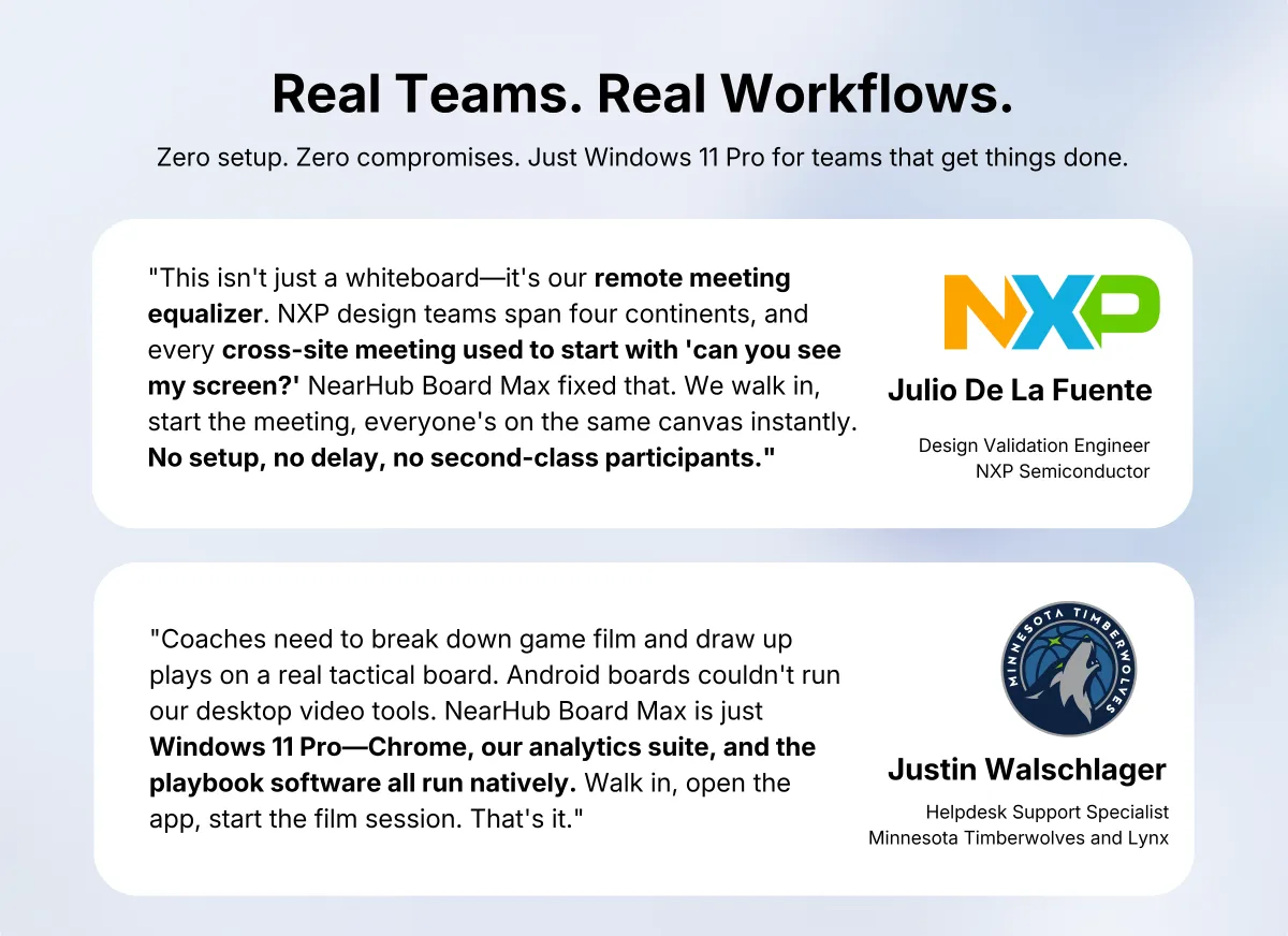 NearHub Board Max interactive touch whiteboard reviews