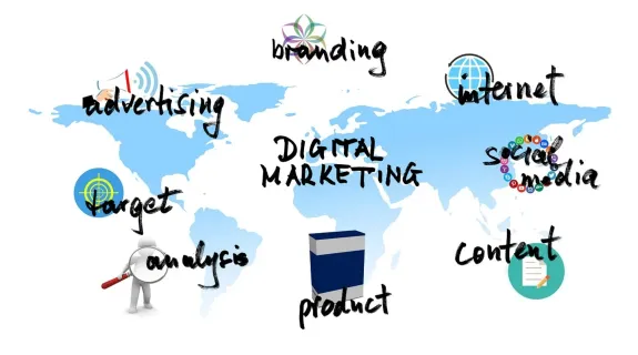 digital marketing picture