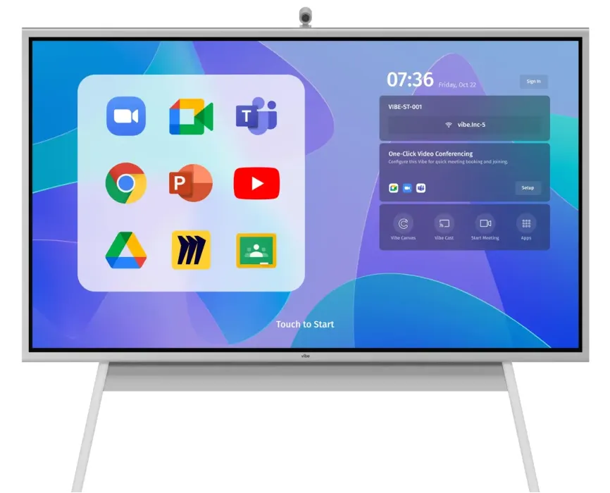 Digitaler flipchart