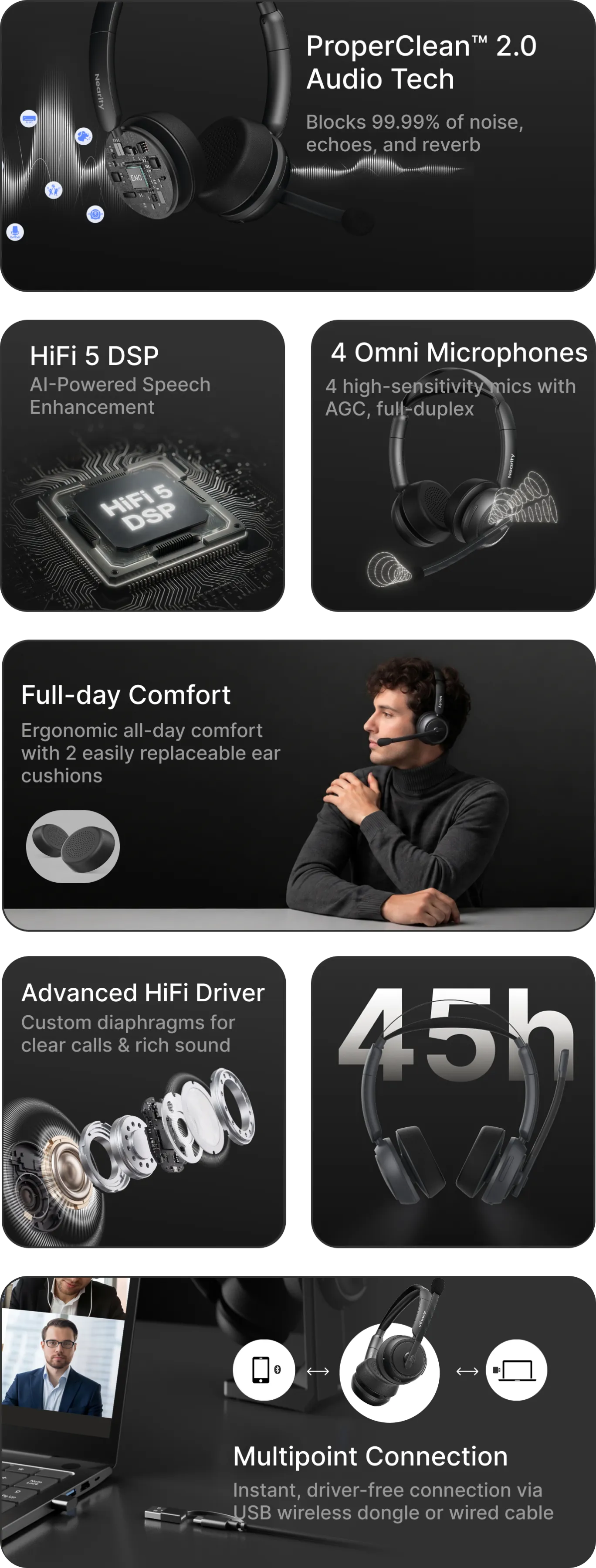 Engineered for uncompromising productivity, our flagship noise cancelling headphone with mic for office and remote work integrates premium hardware components into an ergonomic daily design. Driven by ProperClean™ 2.0 audio technology, an AI-powered HiFi 5 DSP, and a 4-omni-microphone array, this wireless headset with mic for work ensures crystal-clear voice pickup during busy call center shifts or home office video meetings. With an incredible 45-hour battery life and seamless multipoint connection, stay effortlessly connected all day long.