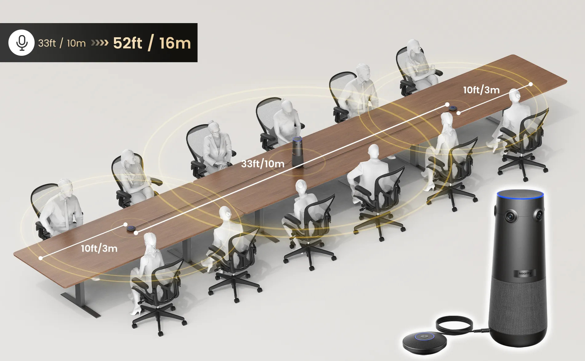 expanison mic for meetings