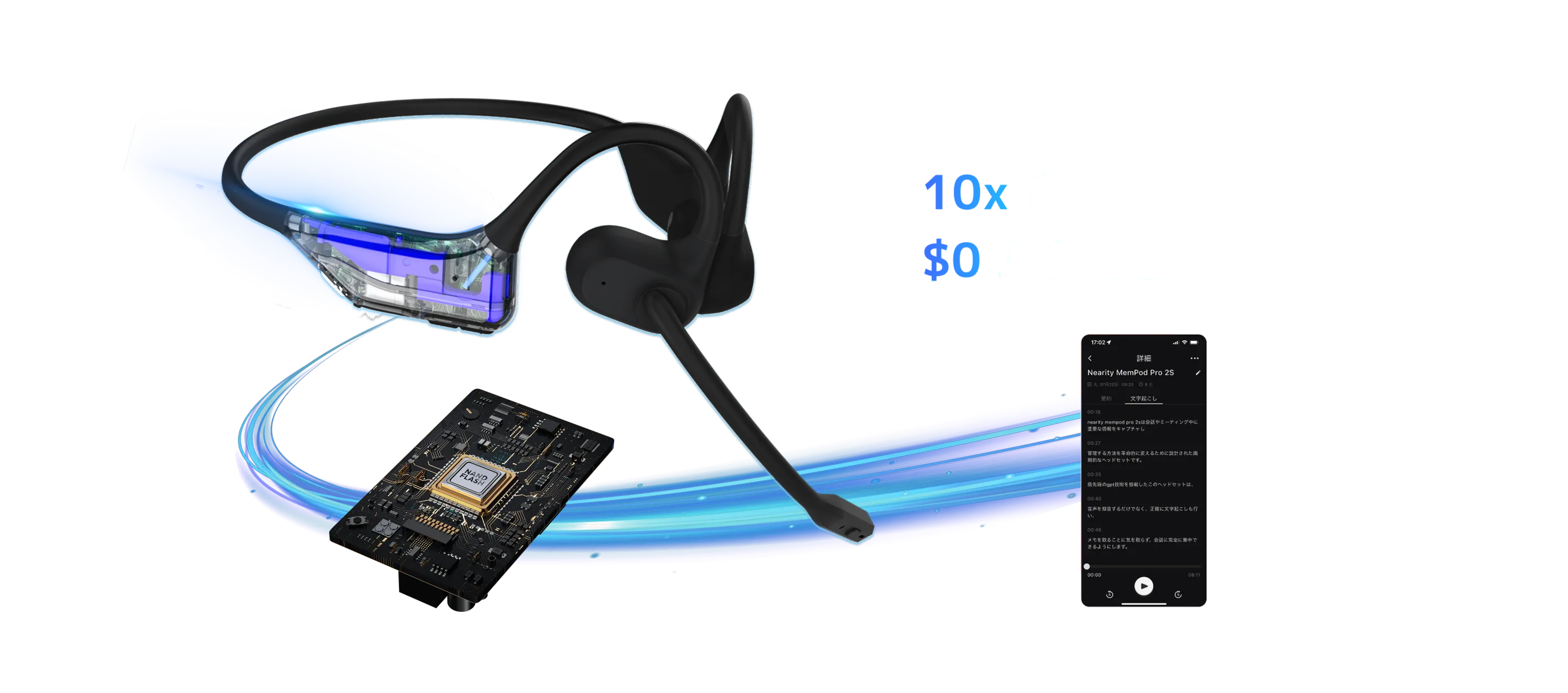 文字起こしオープンイヤーイヤホン Nearity Mempod Pro2S
