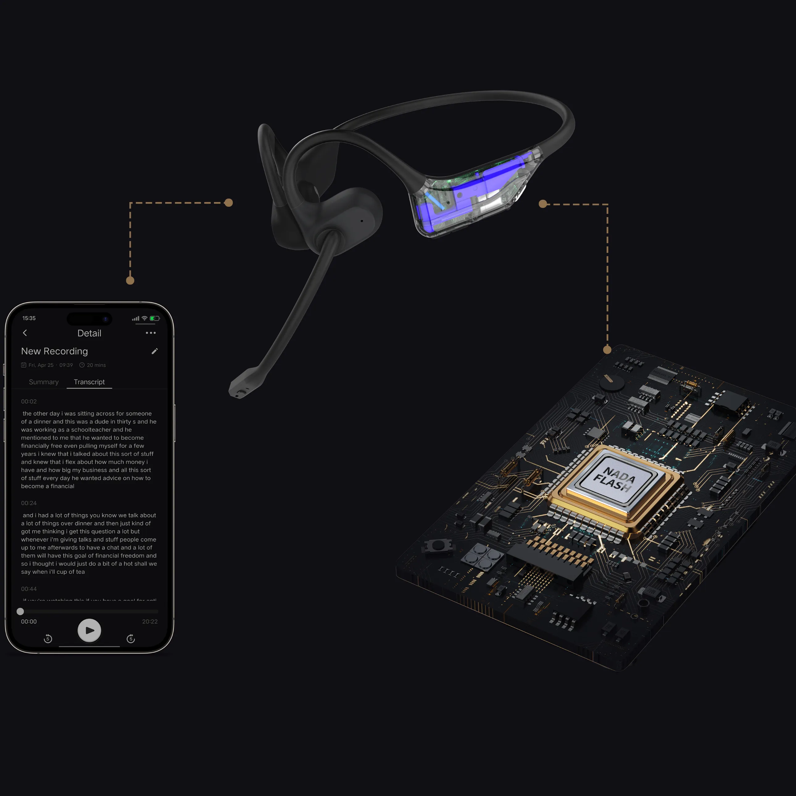 Wireless Transcription Headset​ with GPT Powered AI Note