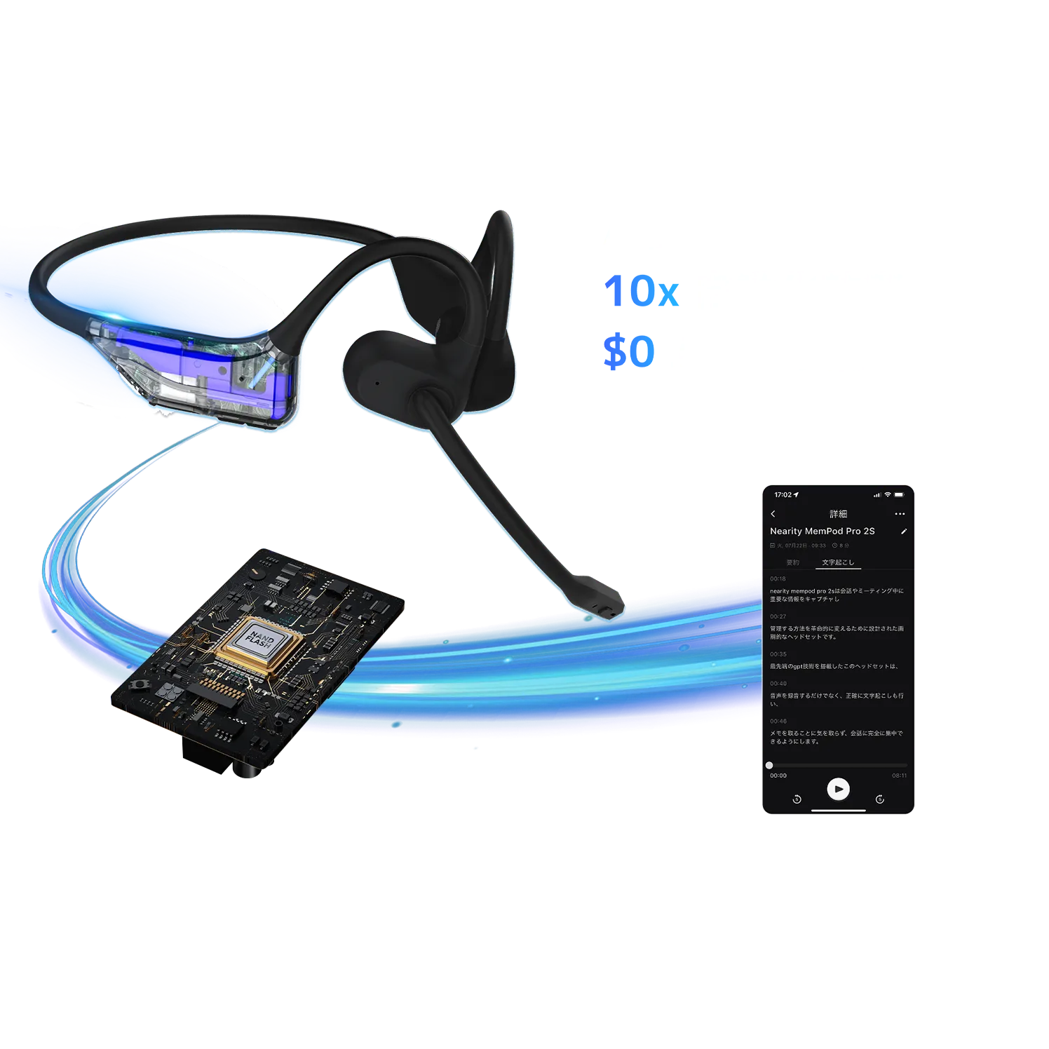 GPT搭載ワイヤレス文字起こしオープンイヤーイヤホン｜Nearity
