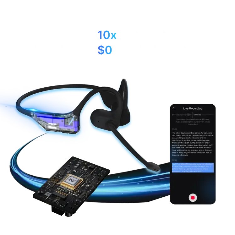 Wireless Transcription Headset​ with GPT Powered AI Note Taker