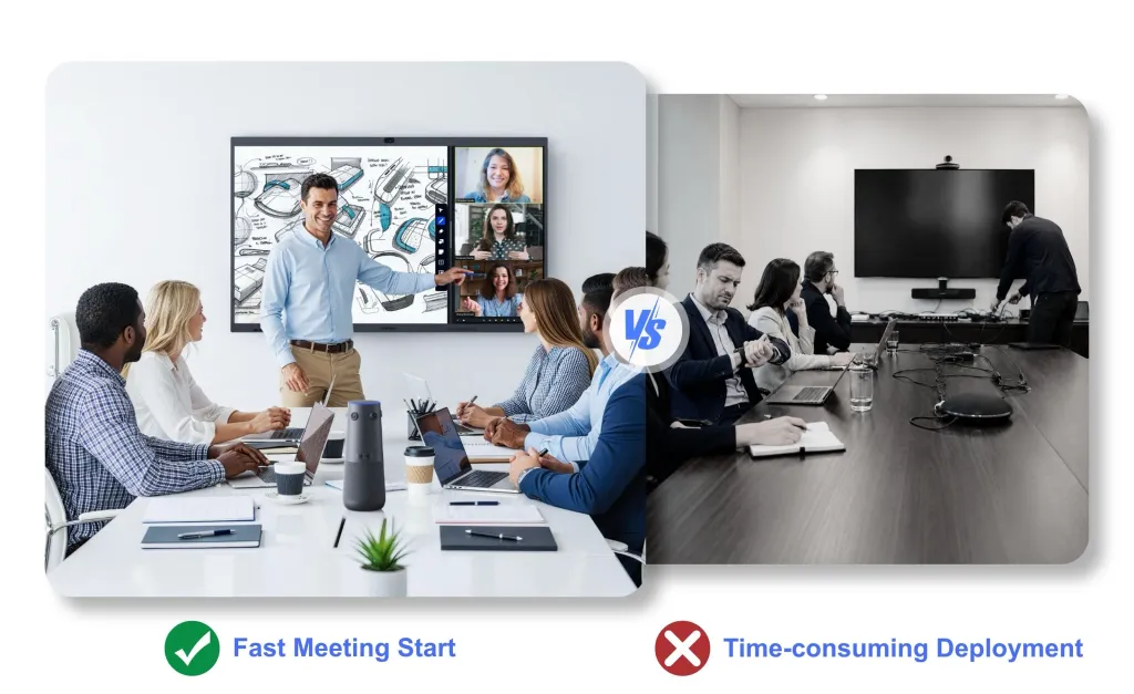 Nearity 360 alien vs time-consuming deployment.