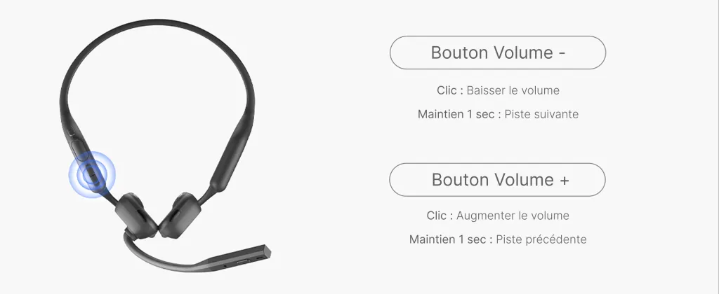 Nearity MemPod Pro 2S | shop