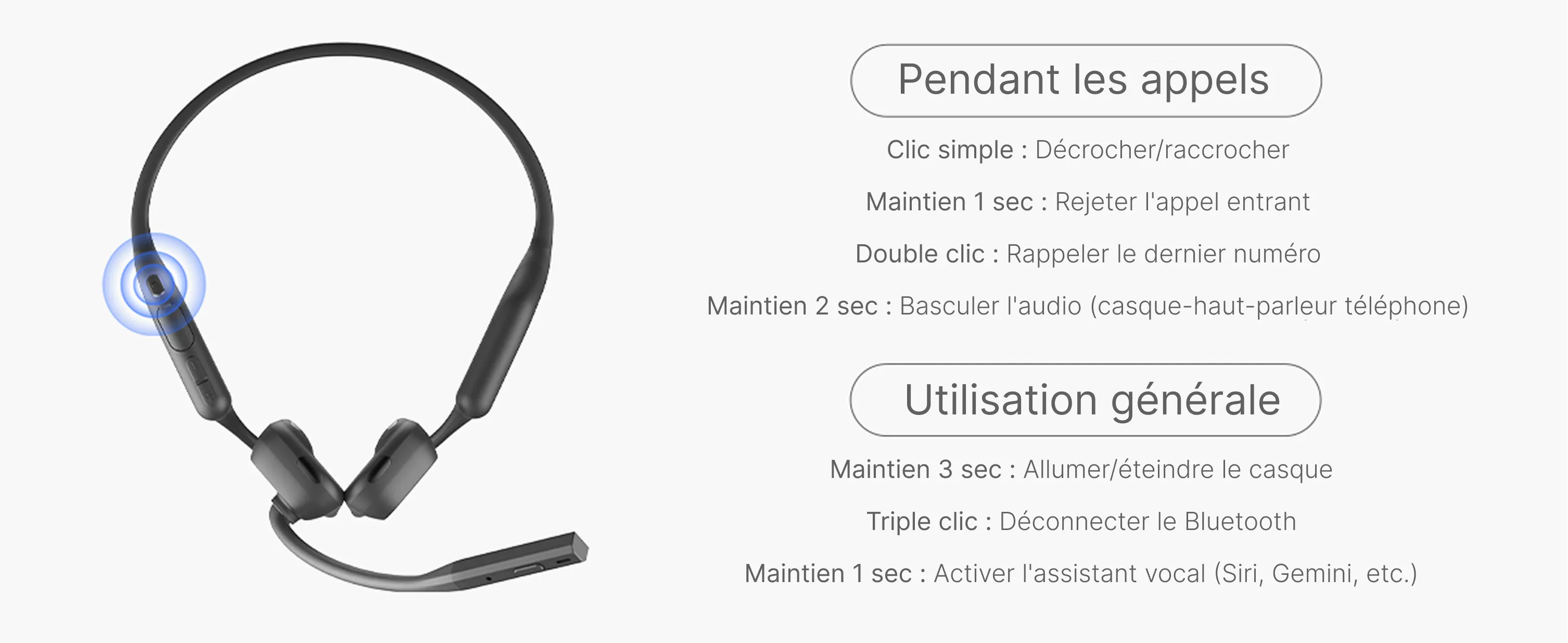 Bouton Alimentation