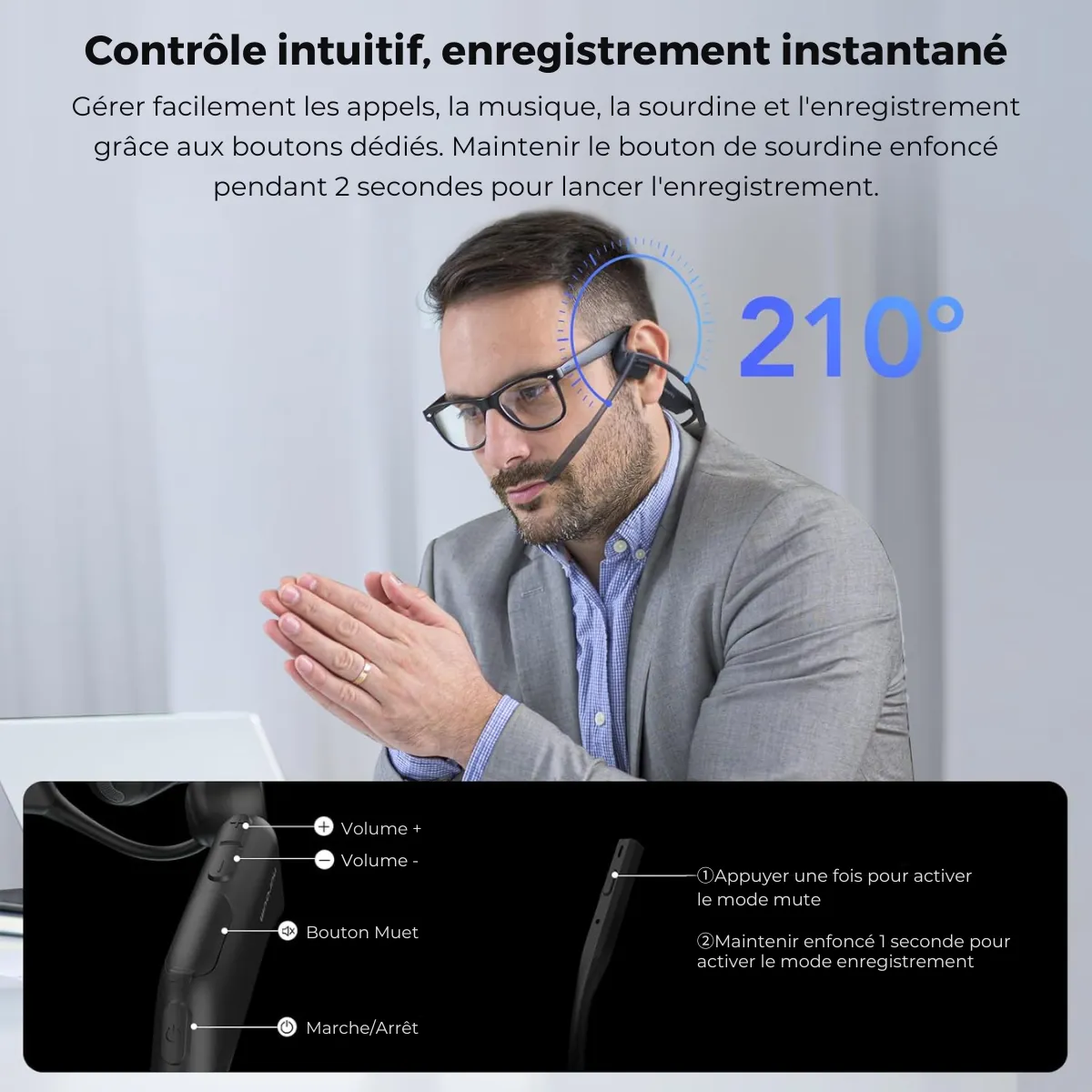 fr controler