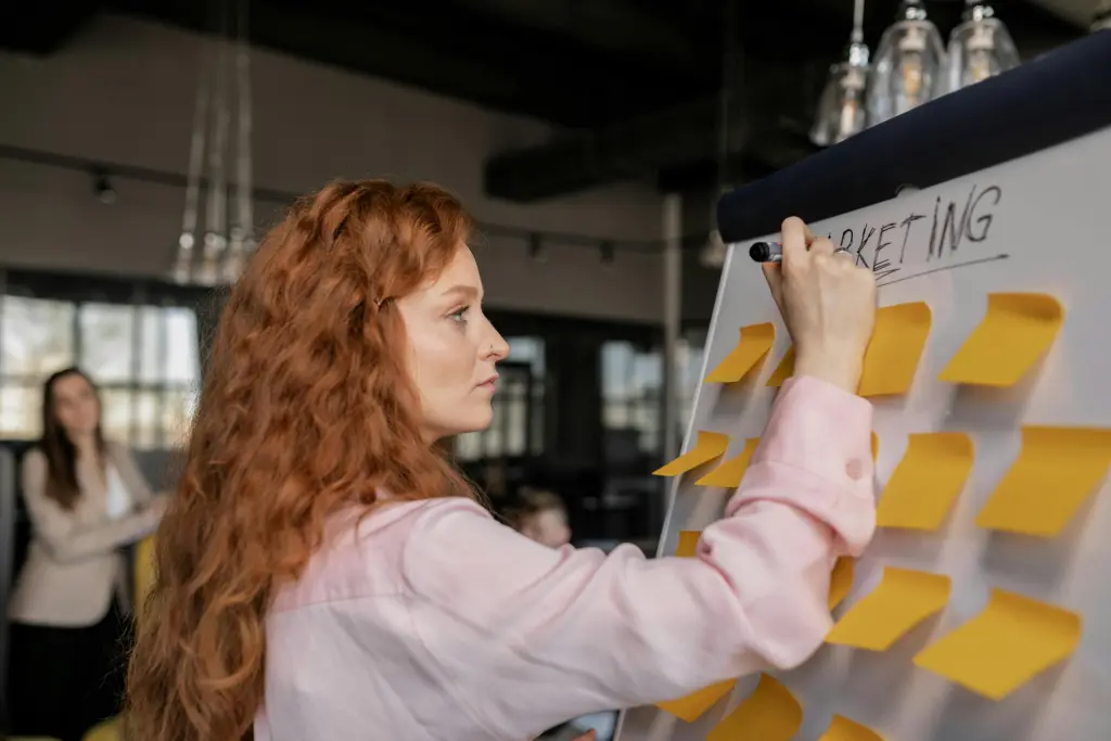 Frauen denken ueber die impact effort matrix nach