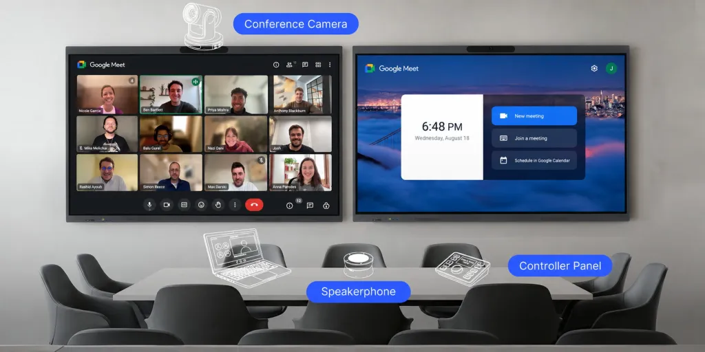 Dual-display Google Meet room with gallery view on one screen and Meet home screen on the other, plus conference camera and controller