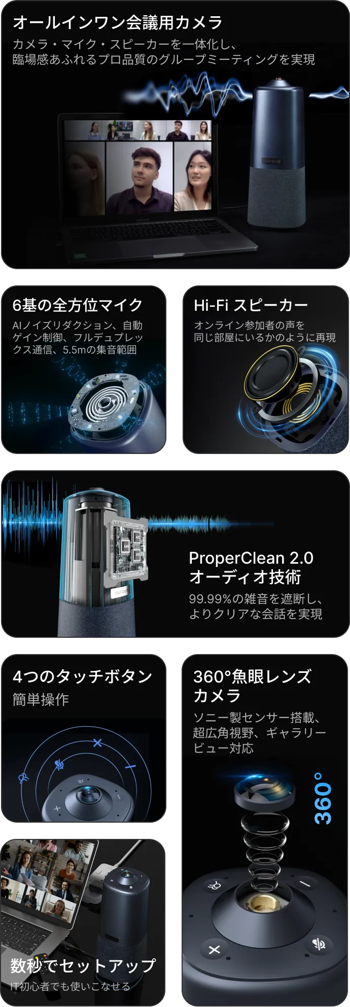 プロ仕様の高品質設計