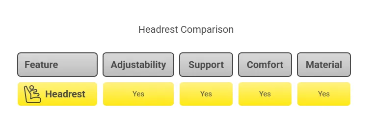headrest-comparison.png