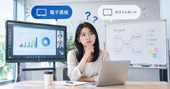 how to choose interactive whiteboard